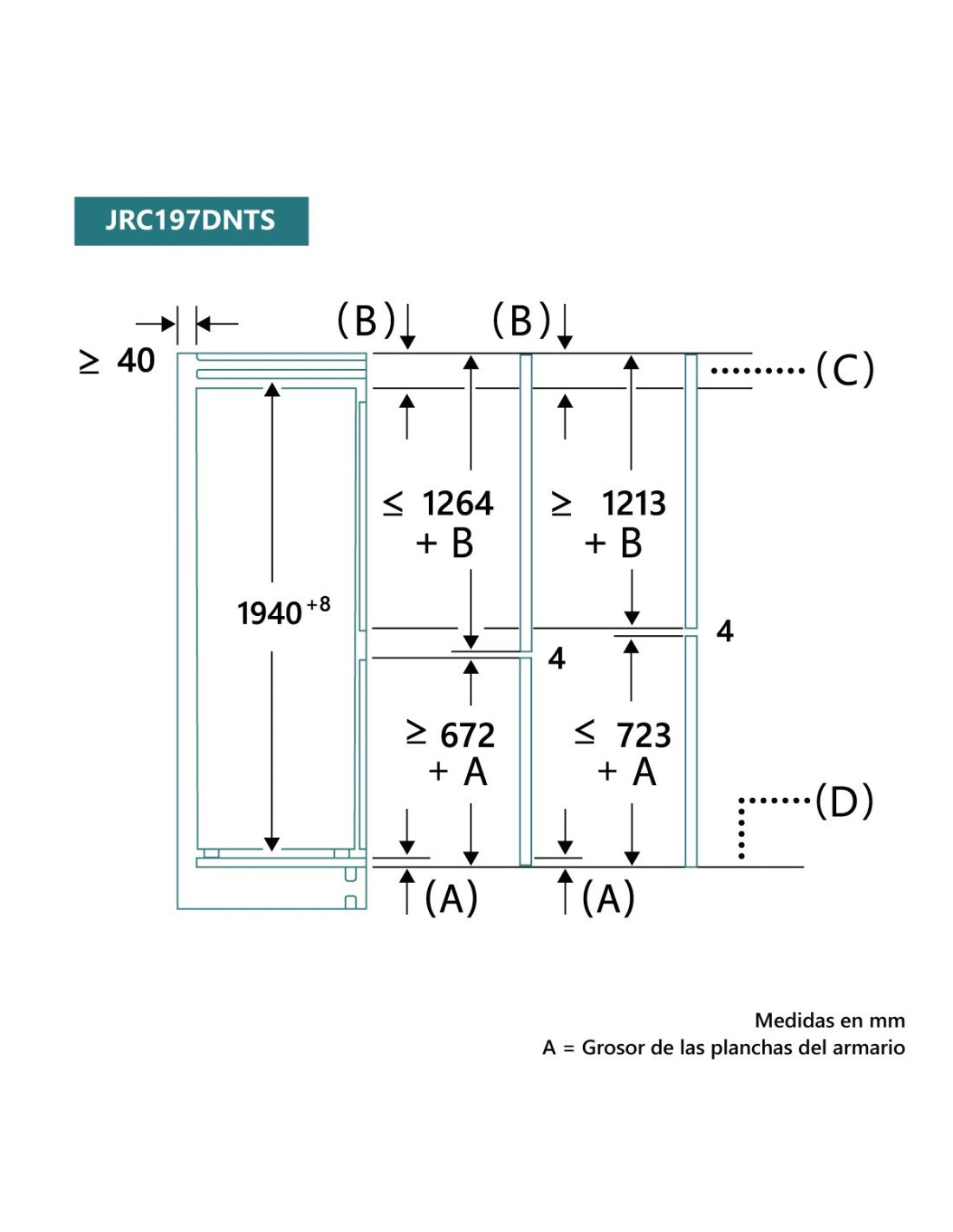 Frigorífico combi Johnson integrado NoFrost Total 195,3 x 71,4 cm D JRC197DNTS