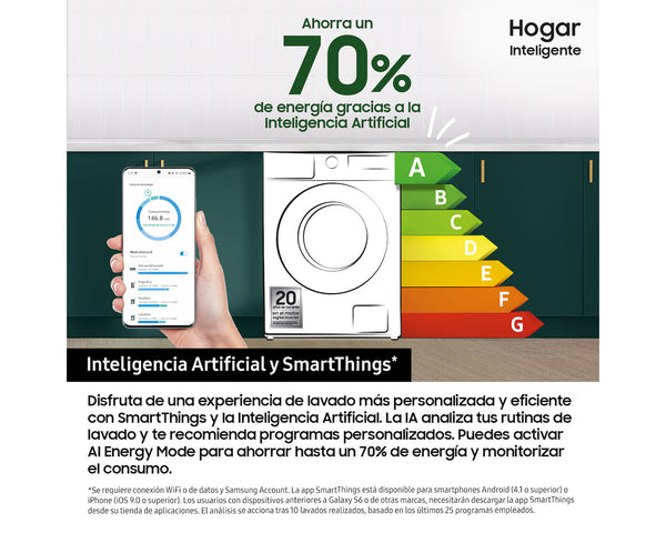 Lavadora Samsung WF90F09C4SU3 Bespoke 9 kg 1400 RPM Autodosificador Grafito Clase A